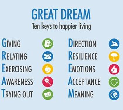 10 keys to happier living
