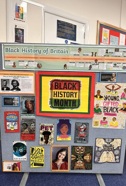 Black History Month Board